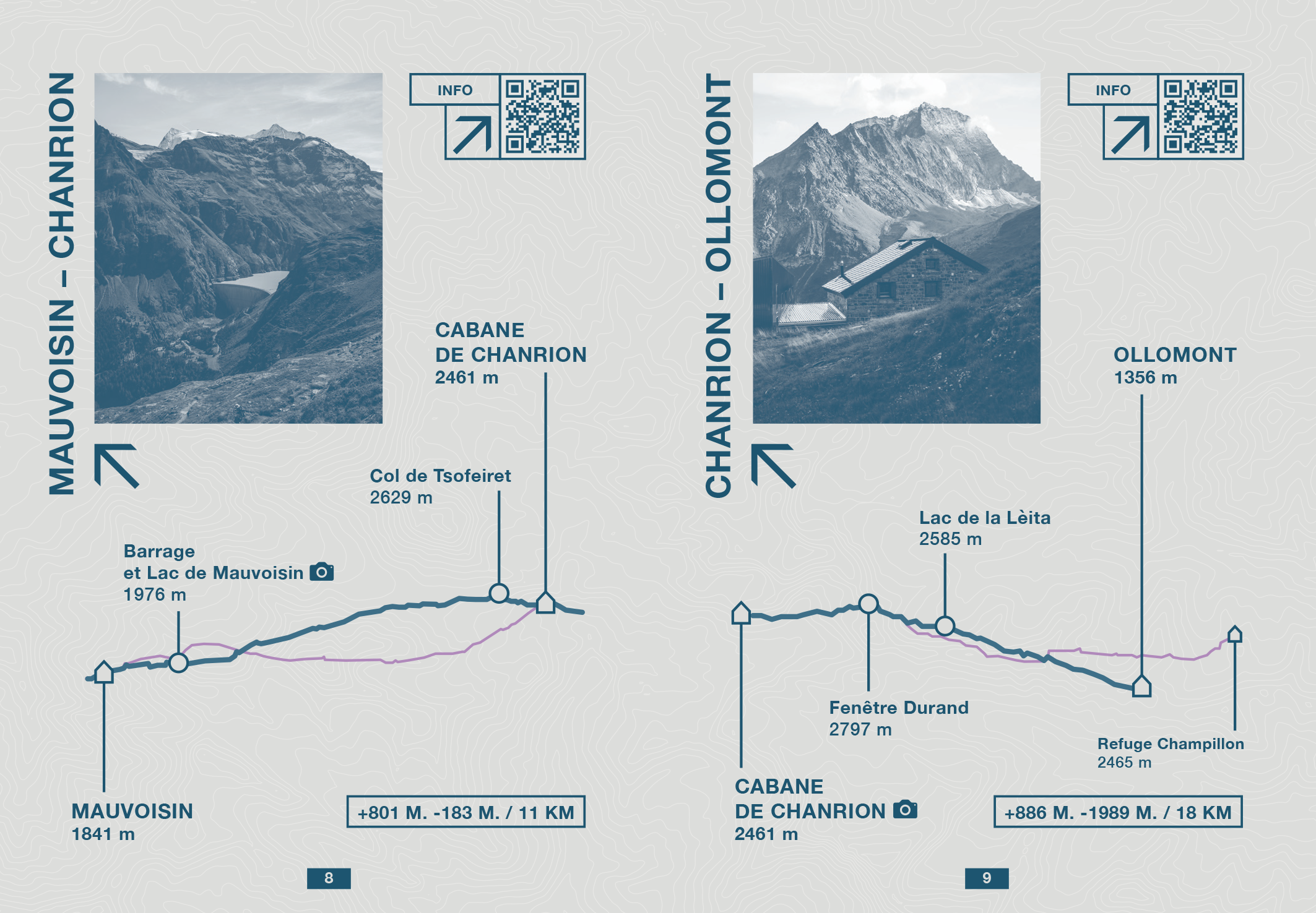 Passeport Grand Tour des Combins – Image 3