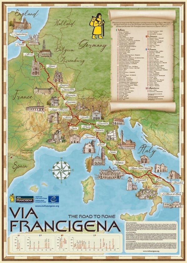 Poster Via Francigena